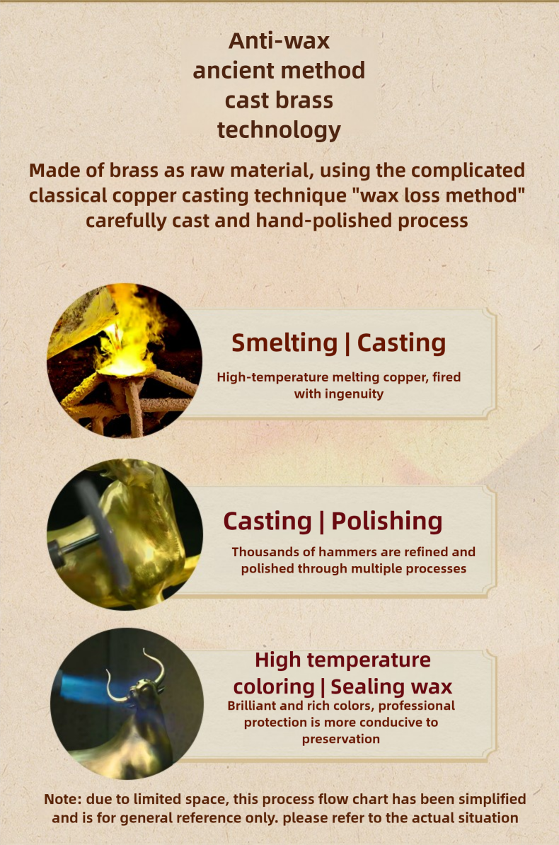 Dragon soars across the world - Best Metalcraft
