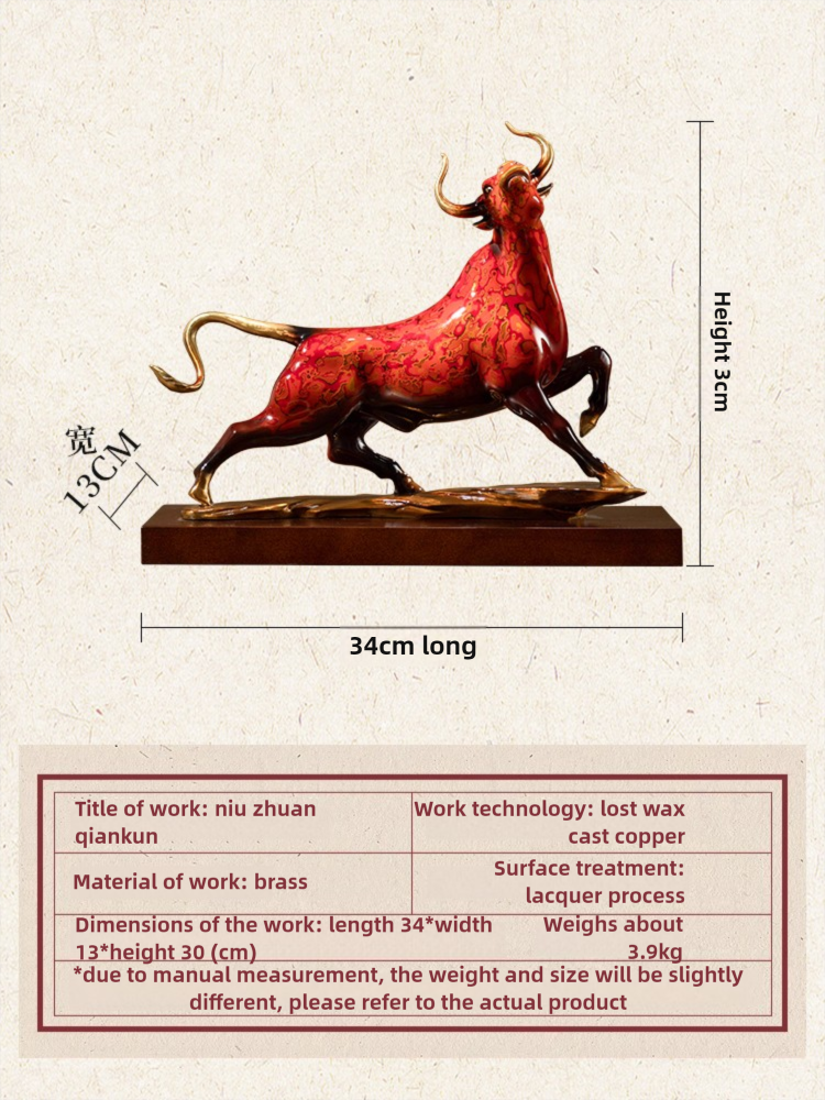 turn things around - Best Metalcraft
