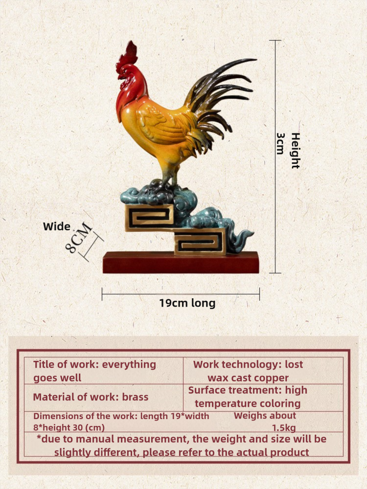 All the best - Best Metalcraft