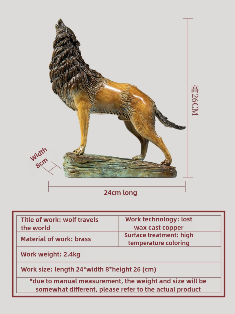 Wolves roam the world - Best Metalcraft