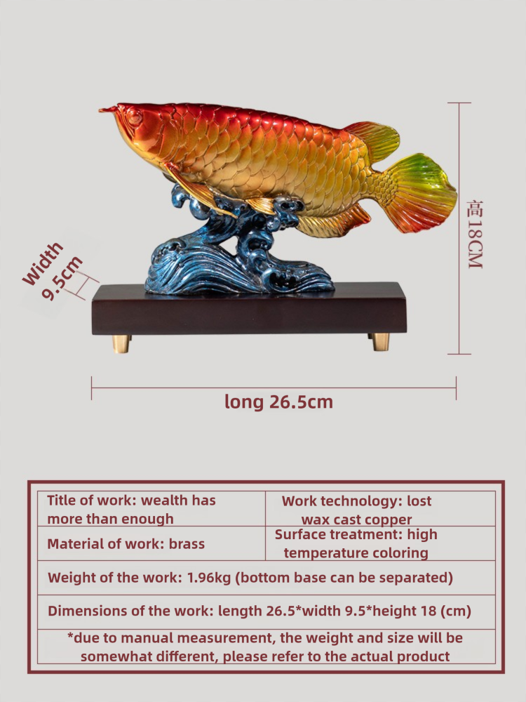 More than enough wealth - Best Metalcraft