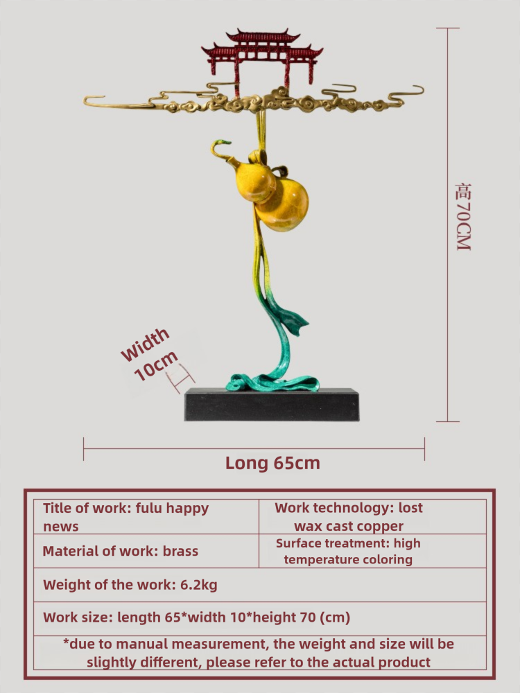 Fortune and Happiness Gourd - Best Metalcraft