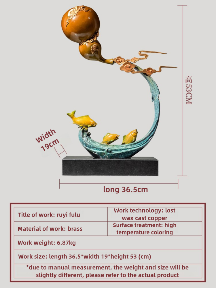 Ruyi Fulu - Best Metalcraft