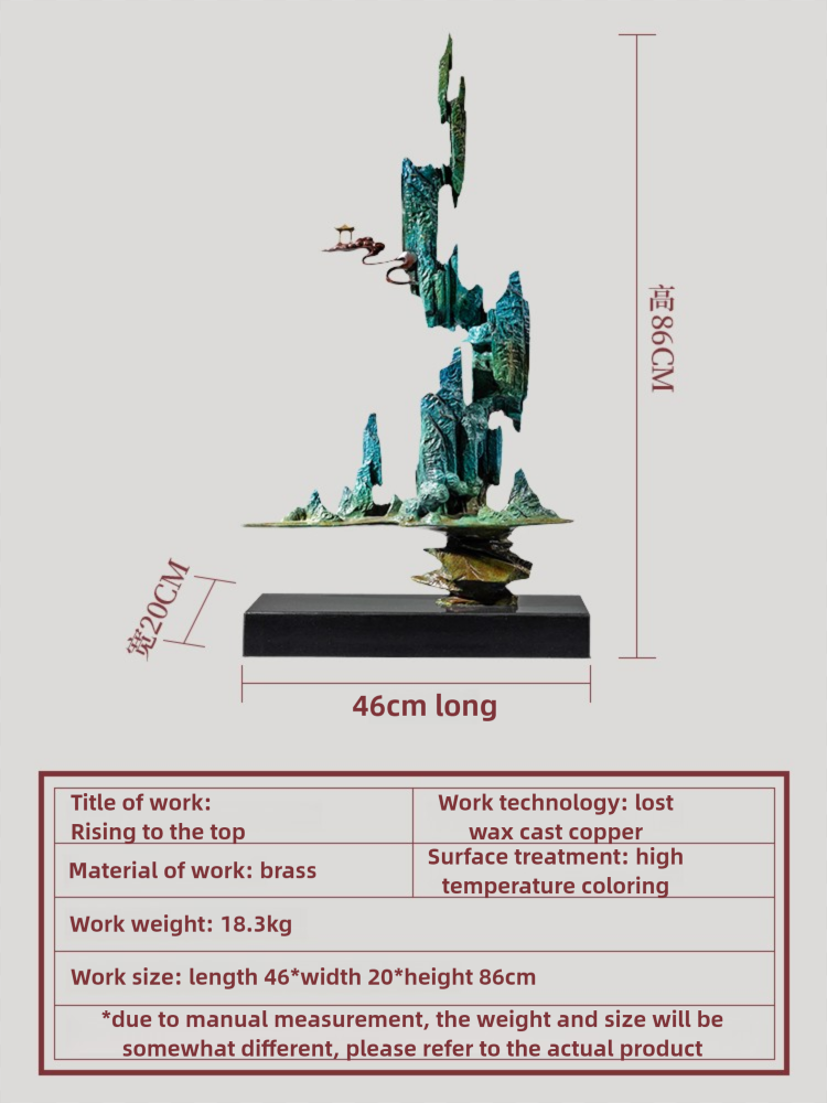 rising to the top - Best Metalcraft