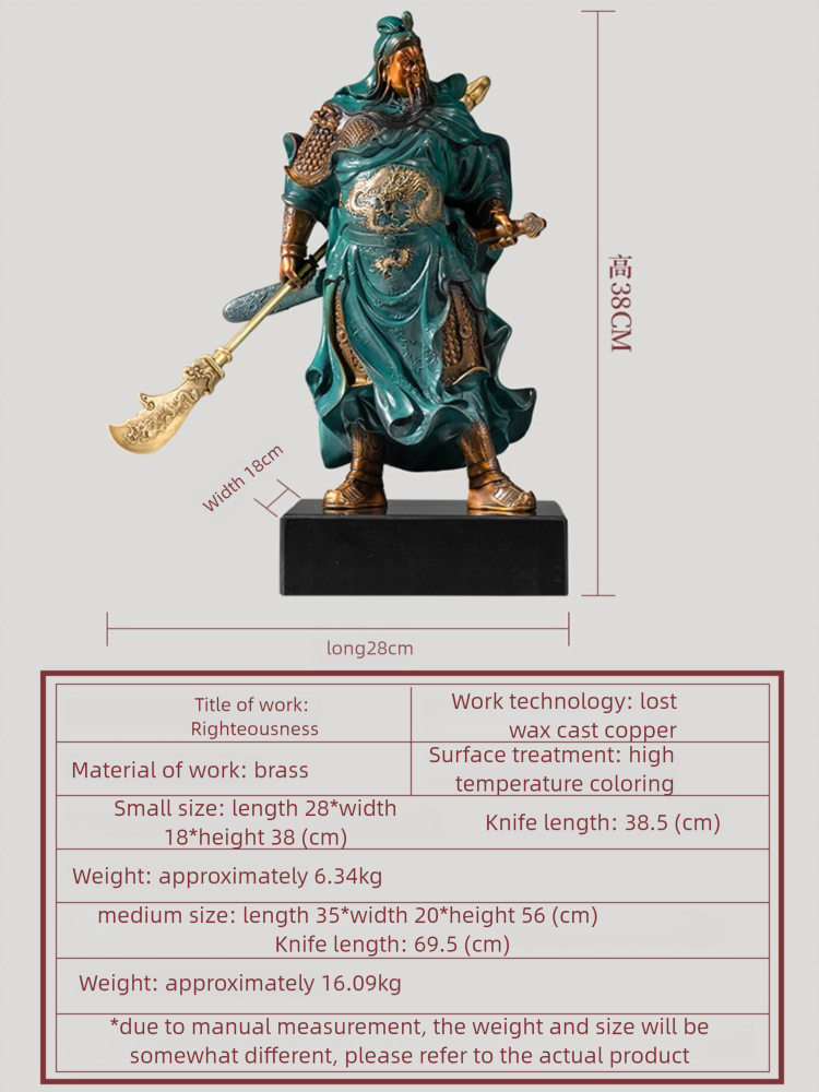 Righteousness - Best Metalcraft