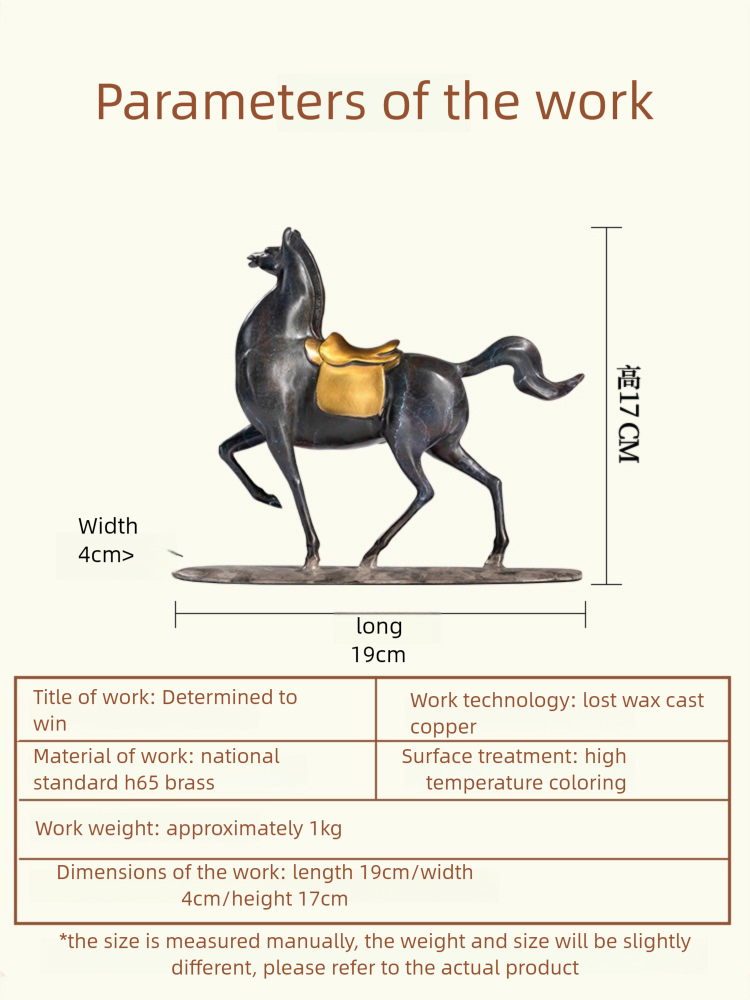 Determined to win - Best Metalcraft