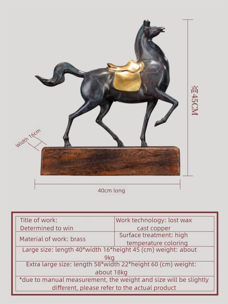 Determined to win - Best Metalcraft