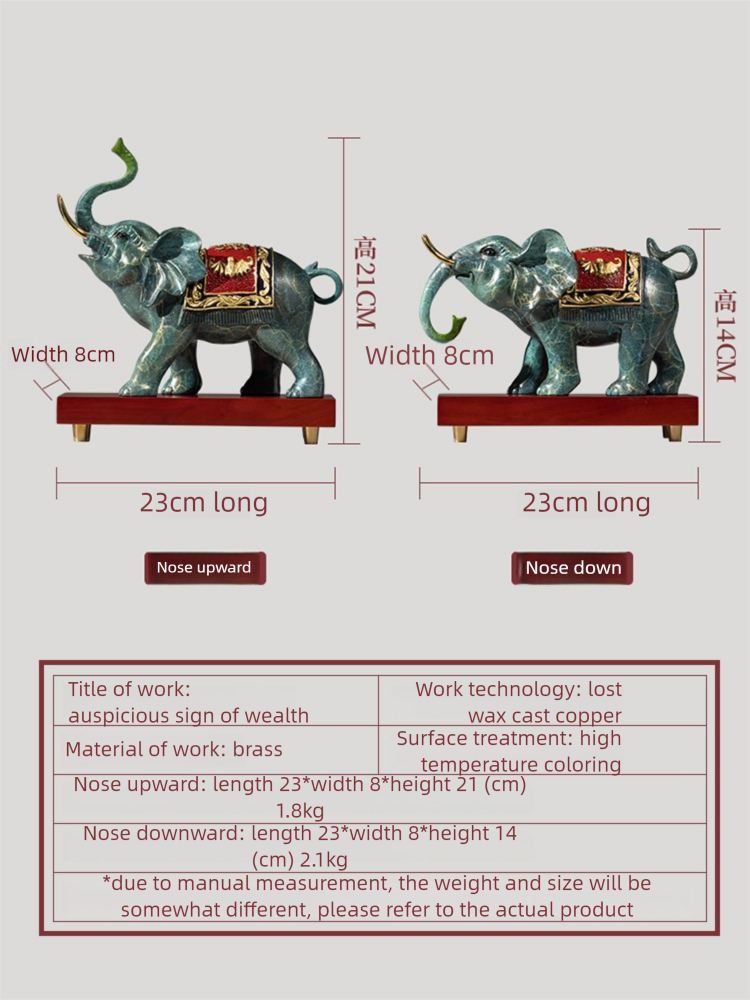 auspicious sign of wealth - Best Metalcraft